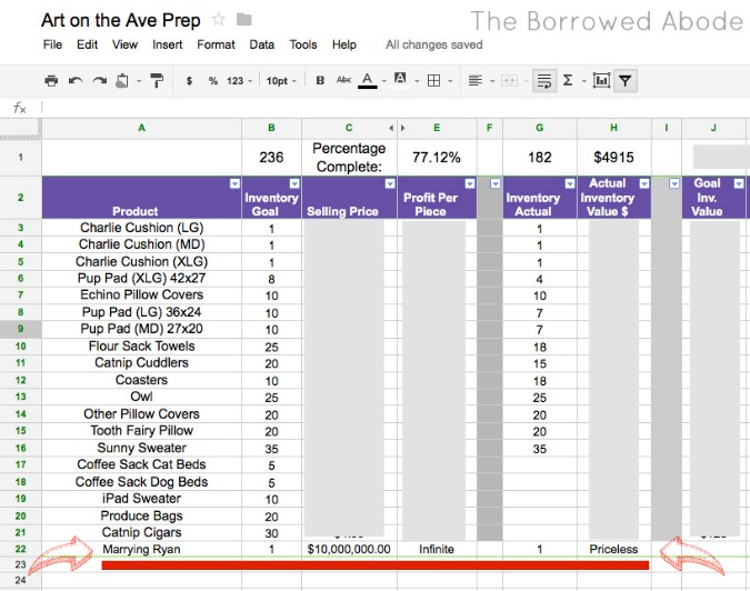 Tracking Product Creation for Craft Show | The Borrowed Abode